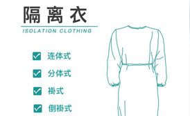 医用隔离衣